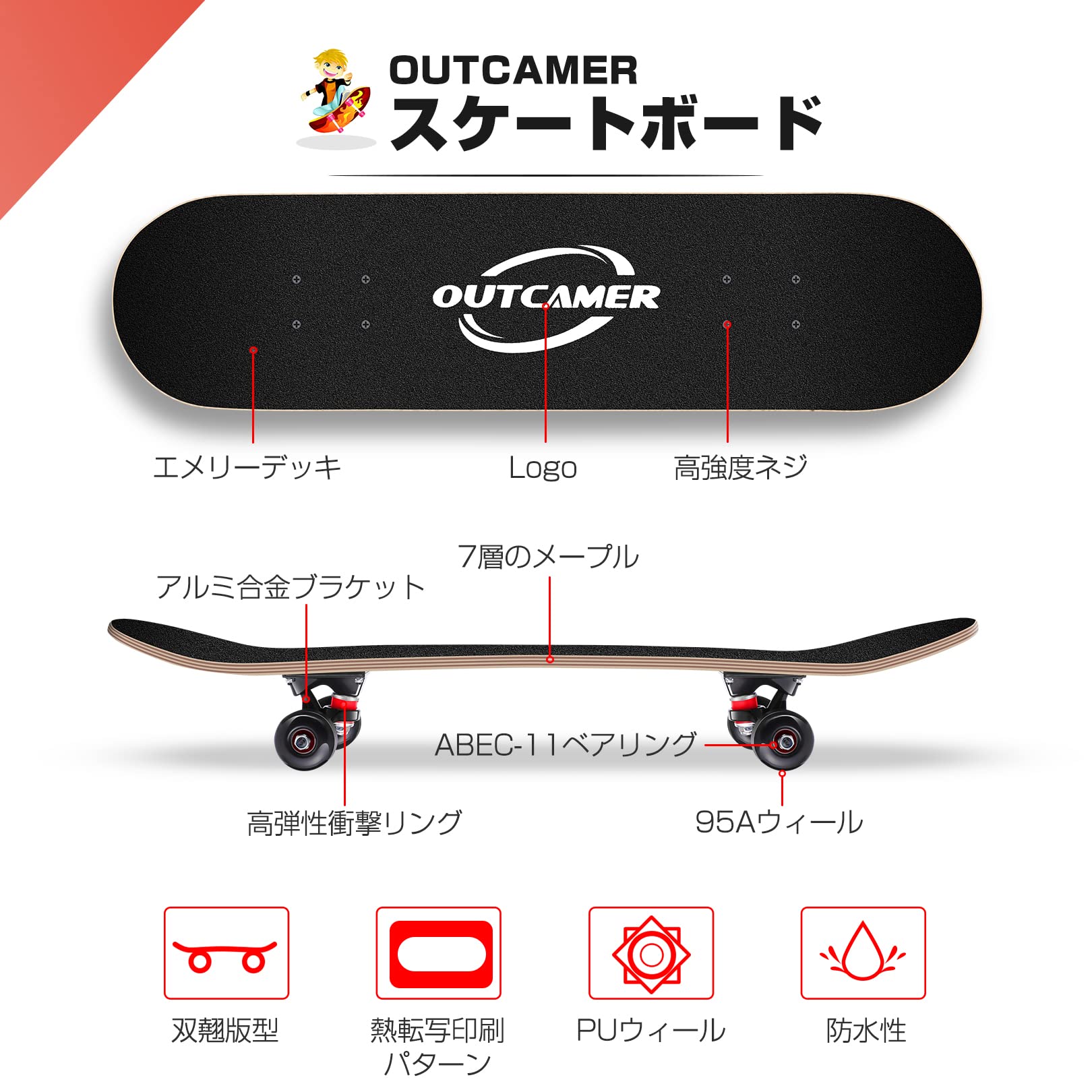 Amazon.co.jp: OUTCAMER: スケートボード 31インチ